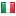 rm2.com server is located in Italy
